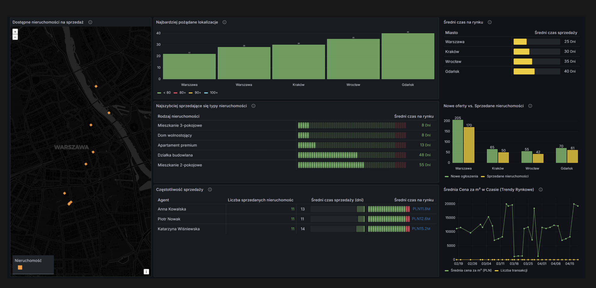 Hvorfor vælger kunderne os?
